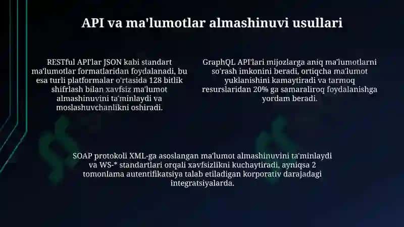 Moslashuvchanlikning asosiy tushunchalari va arxitekturasi 4