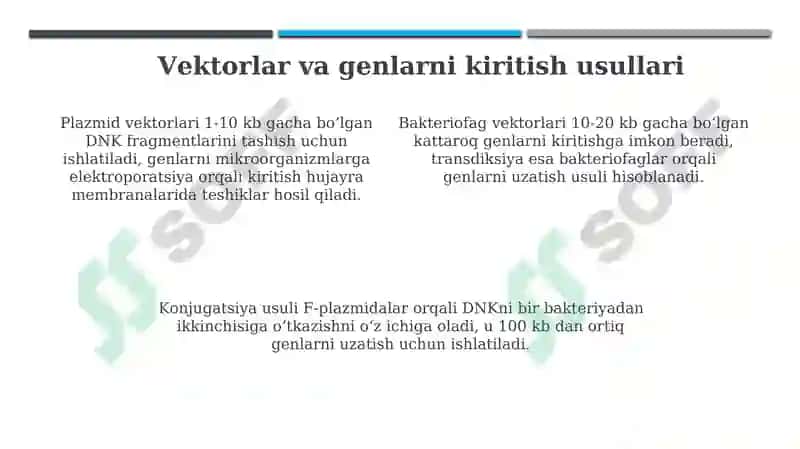 Mikroorganizmlarnigenmuhandisligidaqoʻllanishi 4