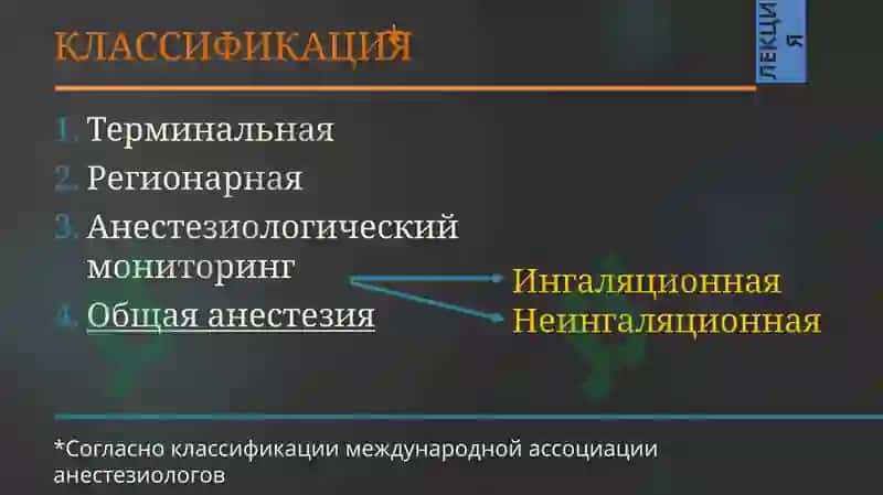 Общее обезболивание в стоматологии 4