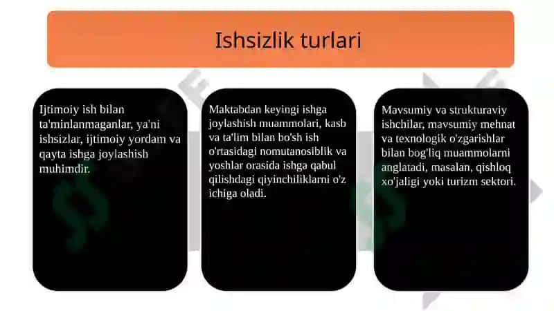 Ishsizlik, ishsizlik turlari va uning okibatlari 4