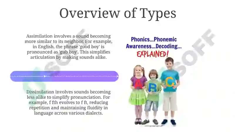 Phonetic modification 4