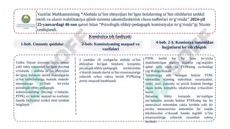 Umumta’lim maktablarda inklyuziv ta’limni joriy etishga yo’naltirilgan tadbirlar 4