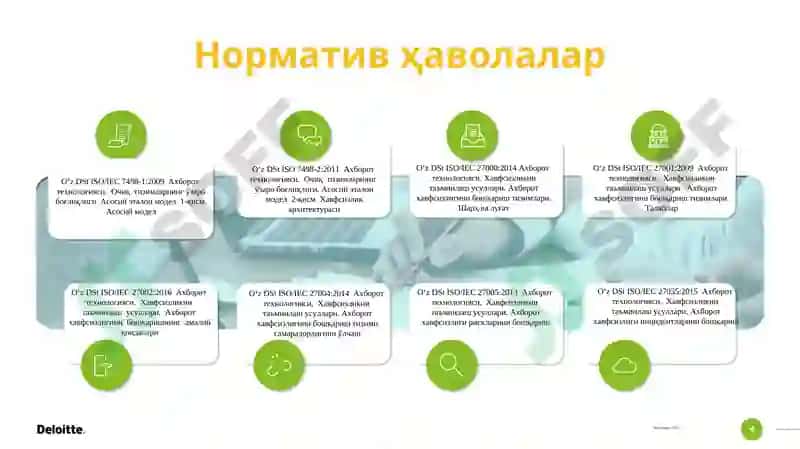 Тармоқларнинг ахборот хавфсизлиги стандартлари 4