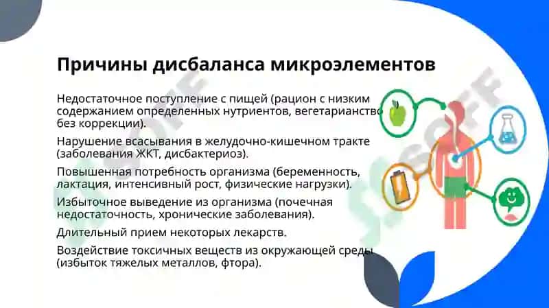 Микроэлементозы. Избыток фтора, кальция. Заболевания, вызванные дефицитом микроэлементов, и их профилактика 4