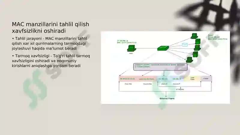 Tarmoq muhitiga kirishni boshqarish xususiyatlari (MAC) 4