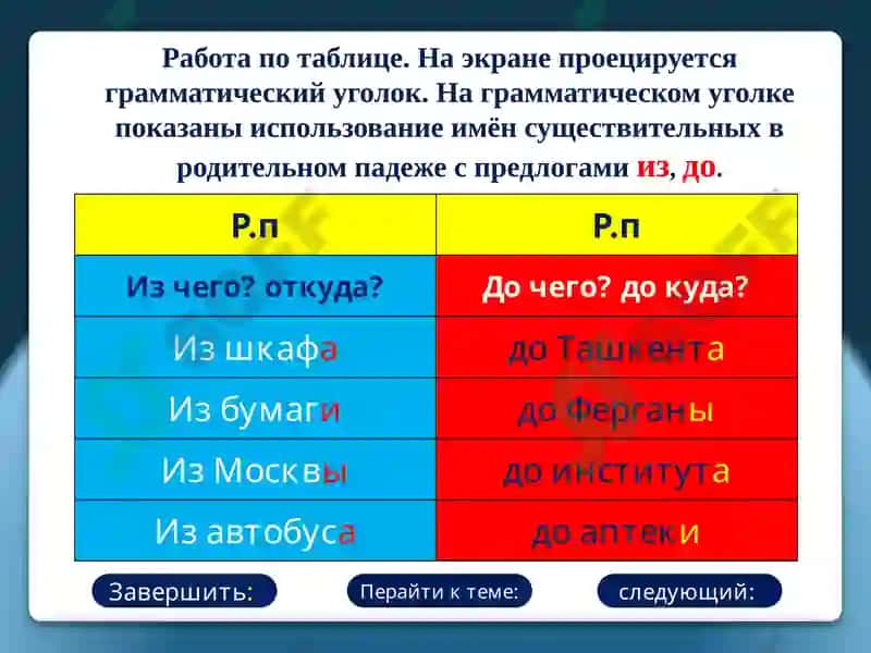 Русский язык 4