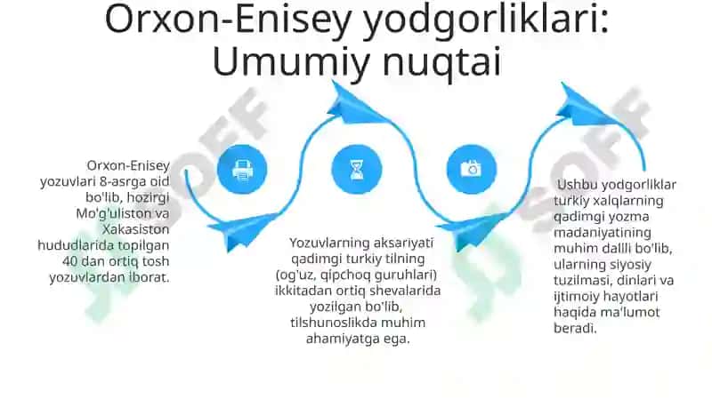 Orxon-Enisey yodgorliklari 4