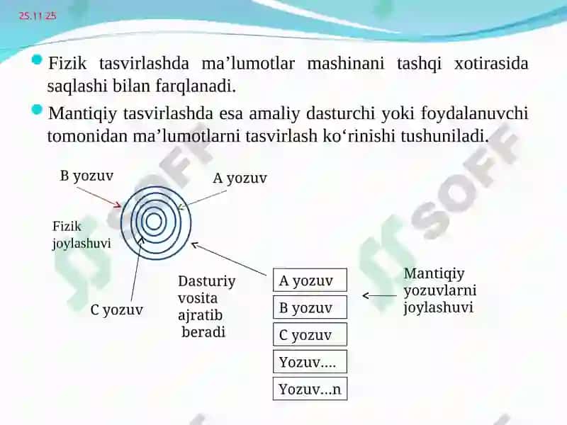 Ma`lumotlar bazasini arxitekturasi. Ma`limotlarni fizik va mantiqiy tavsifi.  Uch bosqichli arxitektura 4