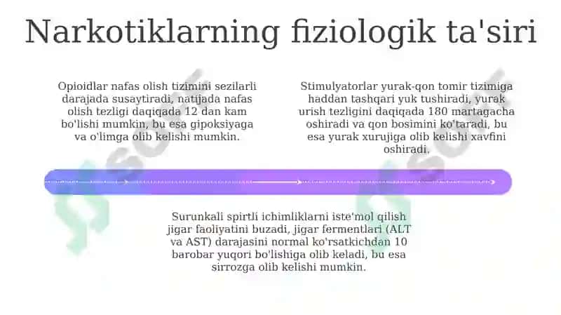 giyohvandlik turlari va uning organizmga tasiri 4