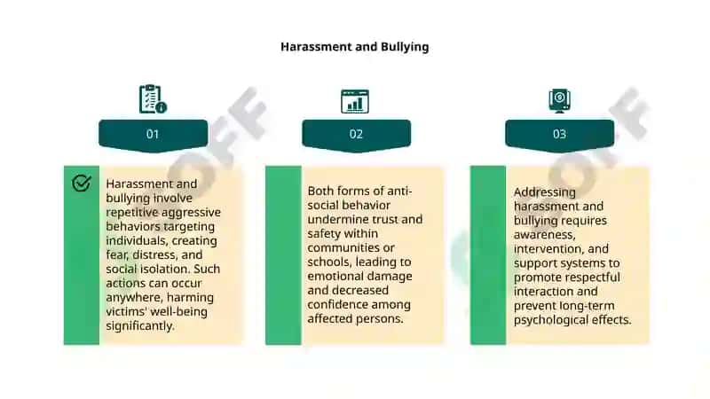 Types of anti-social behavior 4