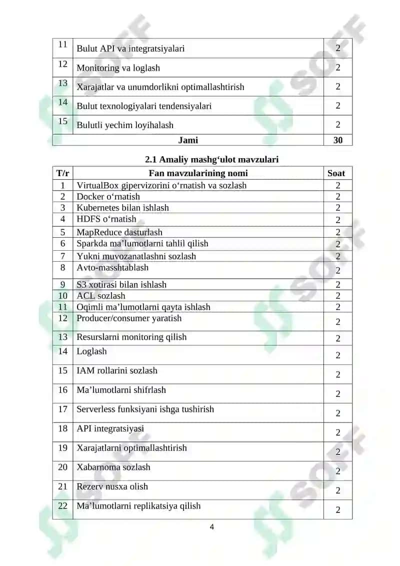Bulutli Hisoblash Texnologiyalari 4