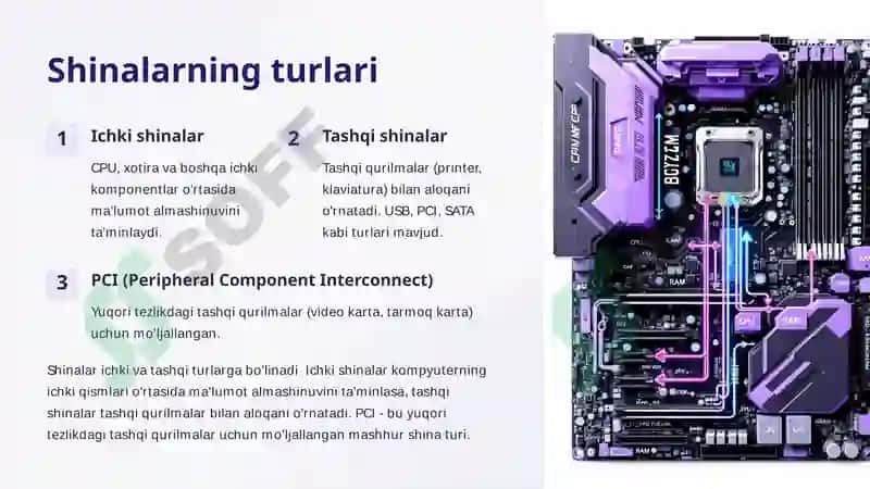 Tizim interfeyslari va shinalarni tashkil etish 4