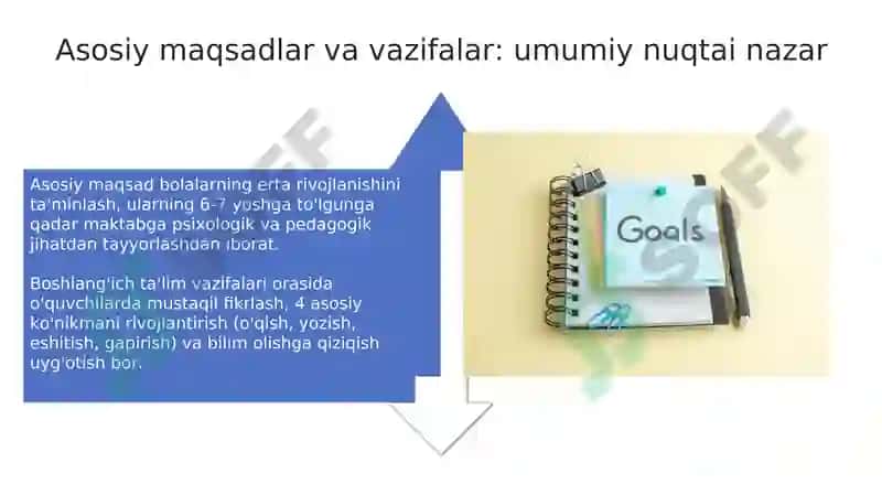 Boshlang‘ich ta’limning maqsad va vazifalari 4