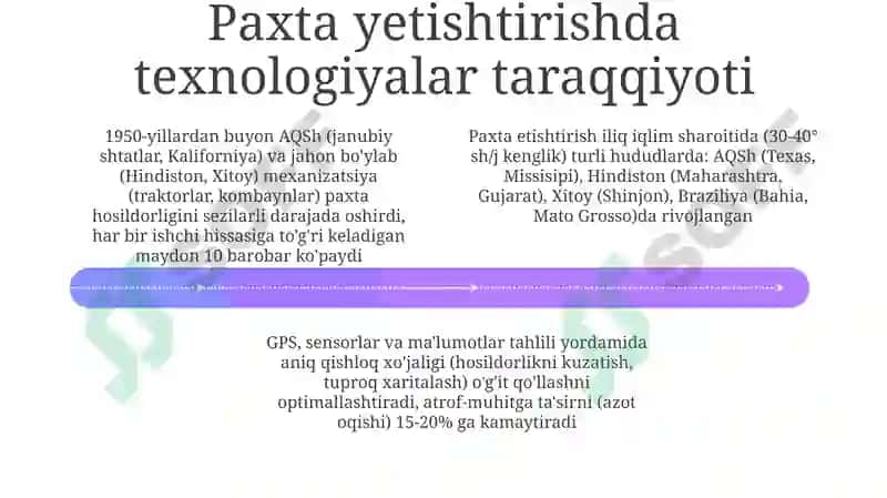 Paxta yetishtirishdagi kelajakdagi rivojlanishlar 4