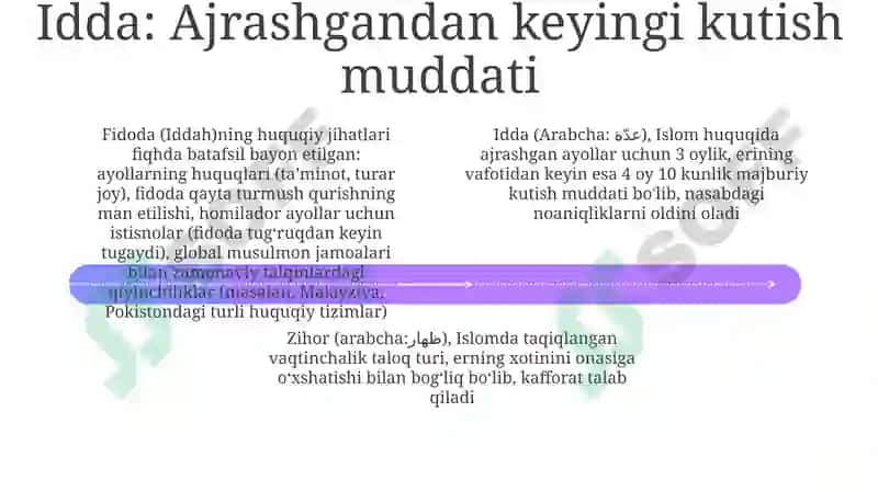 Islom huquqida oila, nikoh, taloq, idda, zihor tushunchalarini ta'riflash 4