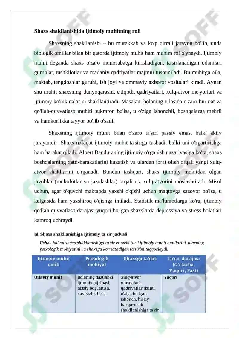 Psixologiyada shaxs va jamiyat muomosi 4
