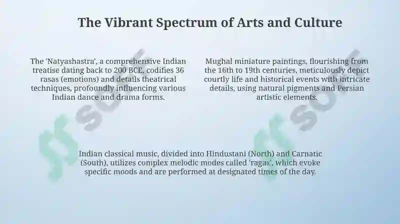 India's culture presentation 4