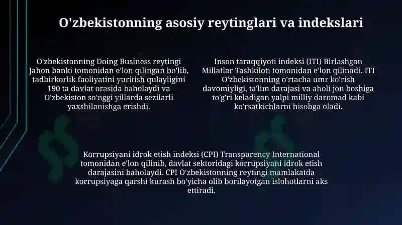O'zbekiston Respublikasining xalqaro reyting va indekslari 4