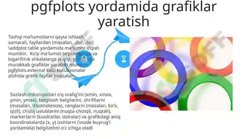 LaTex dasturining grafik imkoniyatlari 4