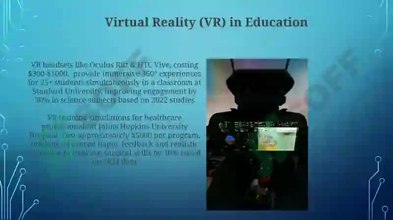 Interactive Whiteboards 4