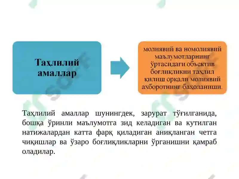 "АУДИТ" 4