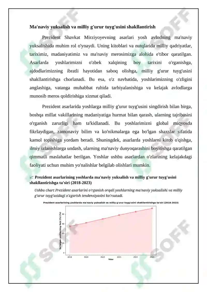 O'zbekiston Respublikasi Prezidentining asarlari 4