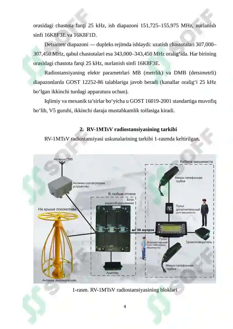 RV-1 MTsV radiostansiyasining parametrlari va qo'llanilishi. 4