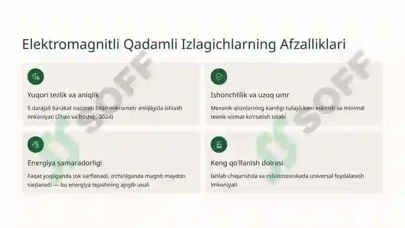 Elektromagnitli Qadamli Izlagichlar 4