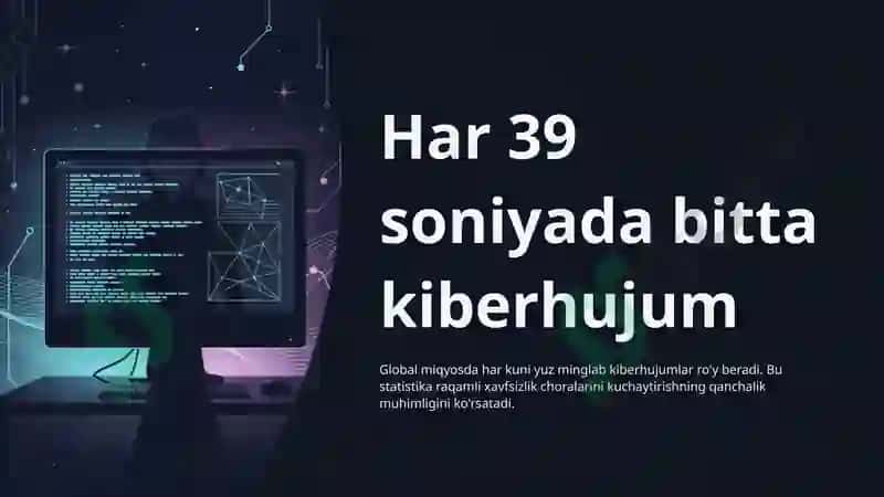 Axborot himoyasi protokoli. Antiviruslar va fayervol 4