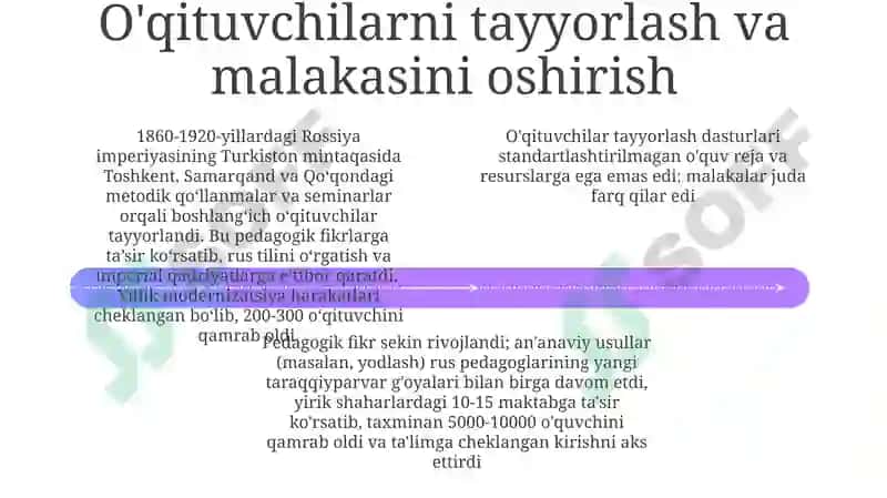 Turkiston o‘lkasida tarbiya maktab va pedagogik fikrlar 4