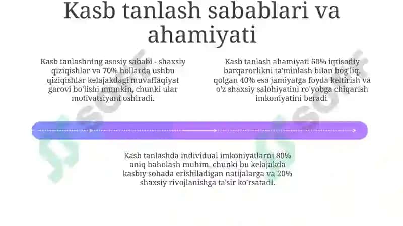 Mening kasbim mening- faxrim 4