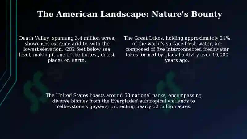 United state of America general information 4