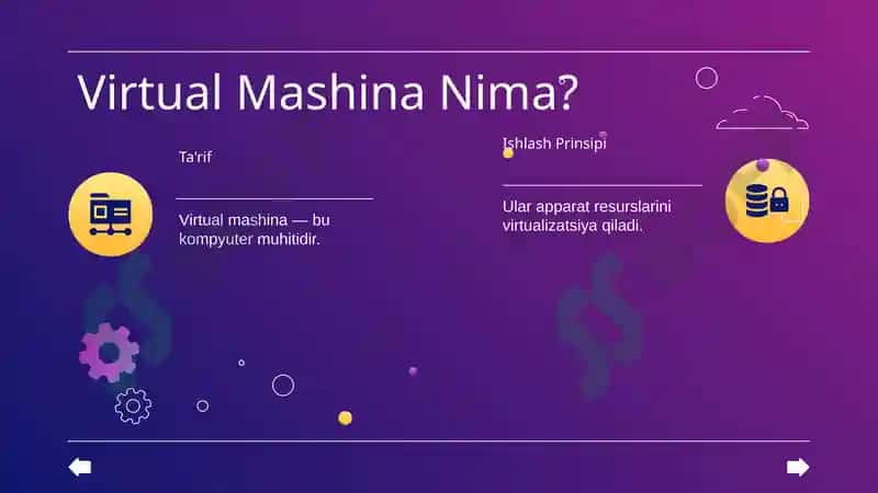 VIRTUAL MASHINA ISHLASH PRINSIPI 4