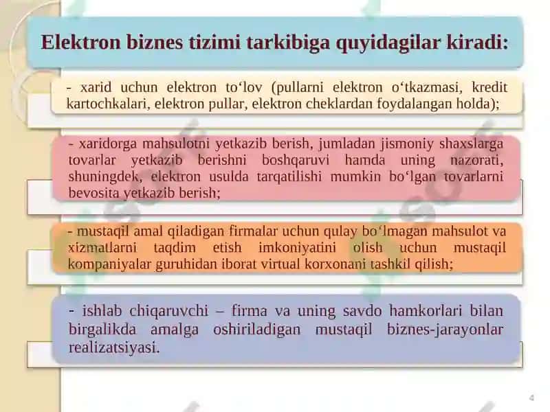 Elektron Biznes Amalga Oshirilishi 4