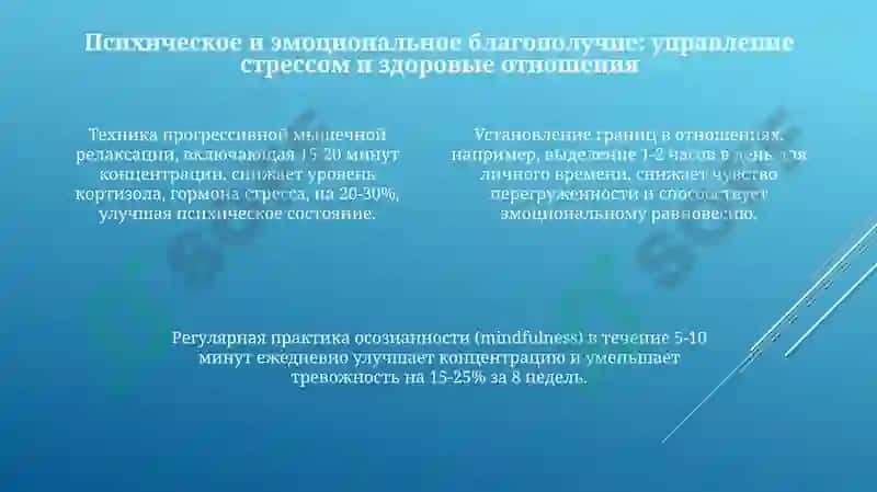Основы здорового образа жизни 4