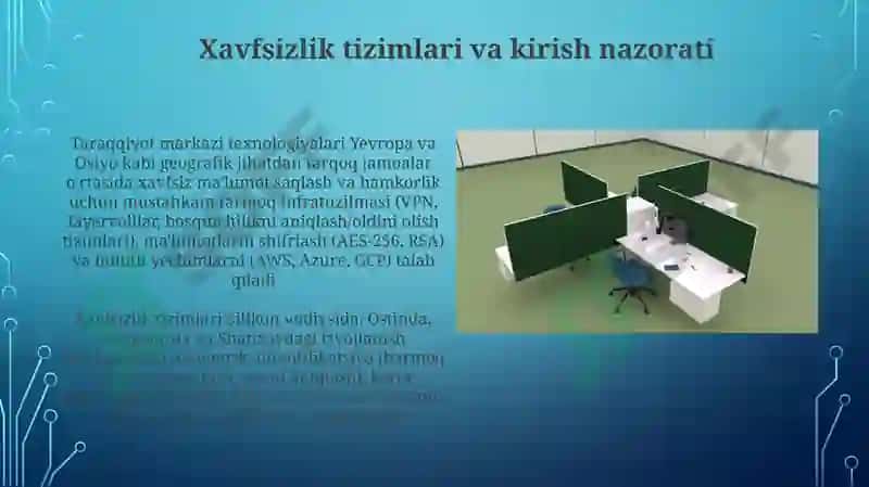 Xavfsizlik tizimlari va kirish nazorati 4