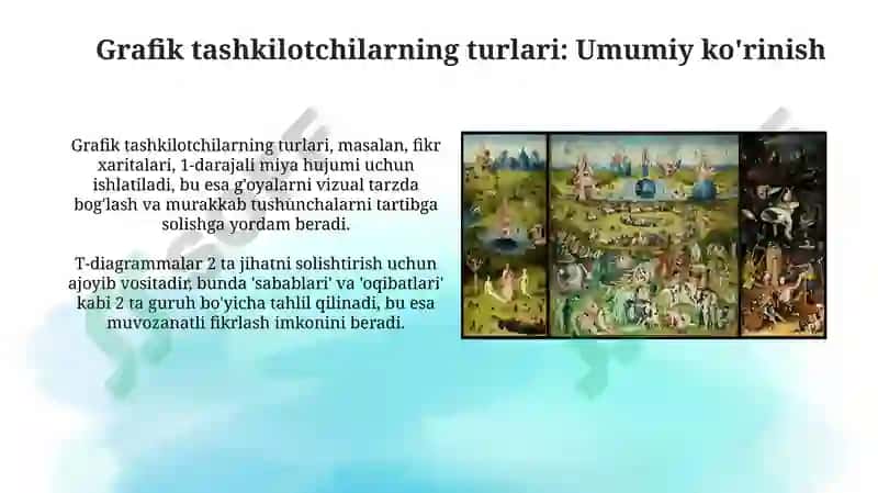 Sharq tasviriy san'ati 4