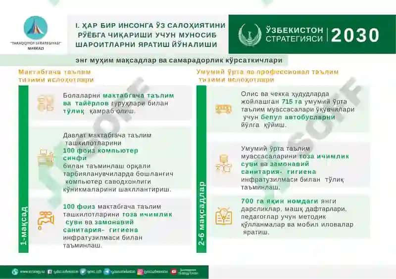 YANGIO‘ZBEKISTONDA XALQCHIL VA INSONPARVAR DAVLAT QURISHNING IJTIMOIY-SIYOSIY AHAMIYATI 4