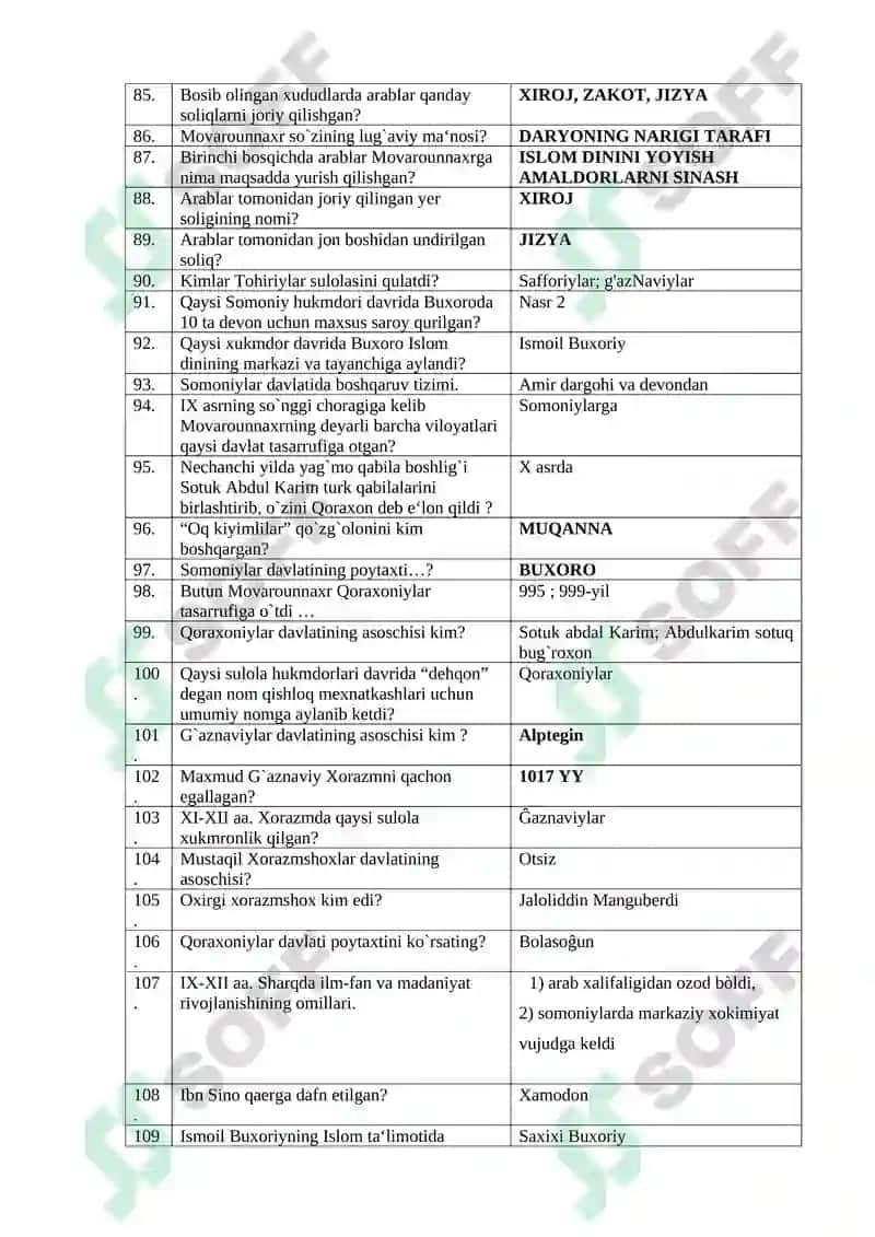 Tarix testlar 4