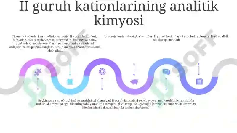 Ikkinchi Analitik Guruh Kationlarining Umumiy Tavsifi 4