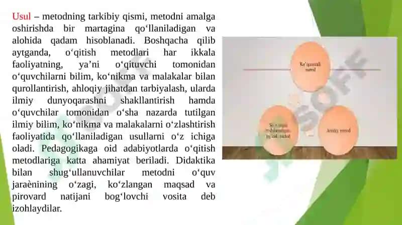 Tarixo‘qitishning metodlari va ularning klassifikatsiyasi 4