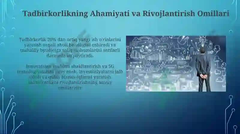 Tadbirkorlik faoliyati 4