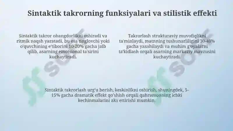 Sintaktik takror 4