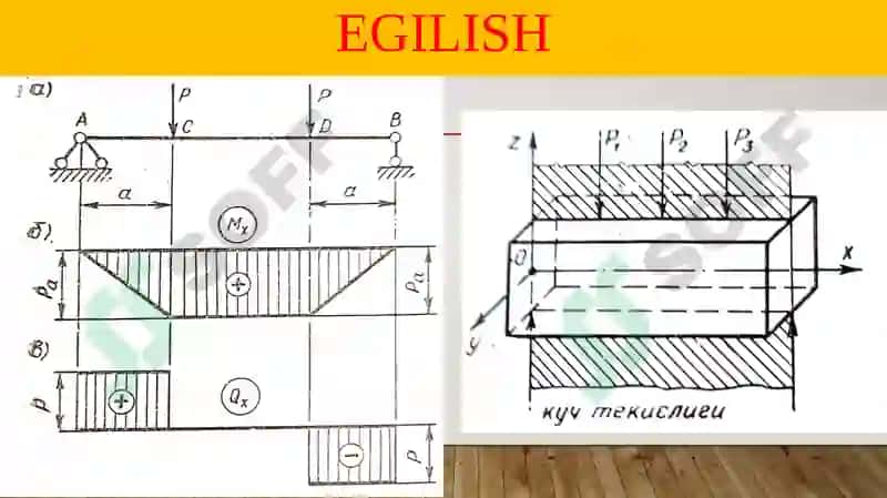 Egilishdeformatsiyasi 4
