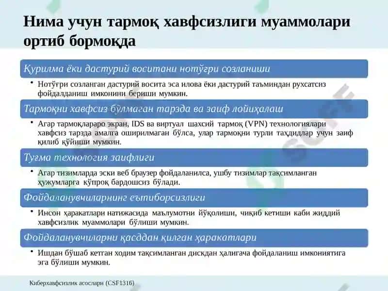 Тармоқ хавфсизлигига  таҳдидлар ва заифликлар. 4