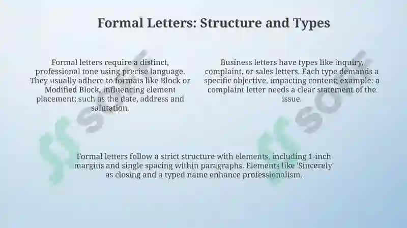 Letter Writing general rules types of letters 4