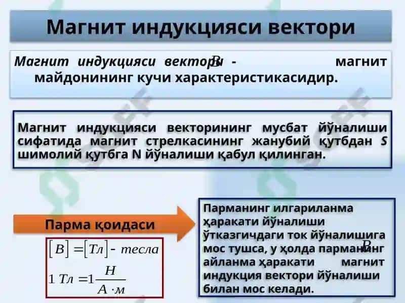 magnit maydon va uni xarakterlovchi kattaliklar 4
