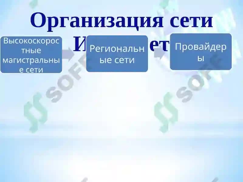 Интернет-технологи 4