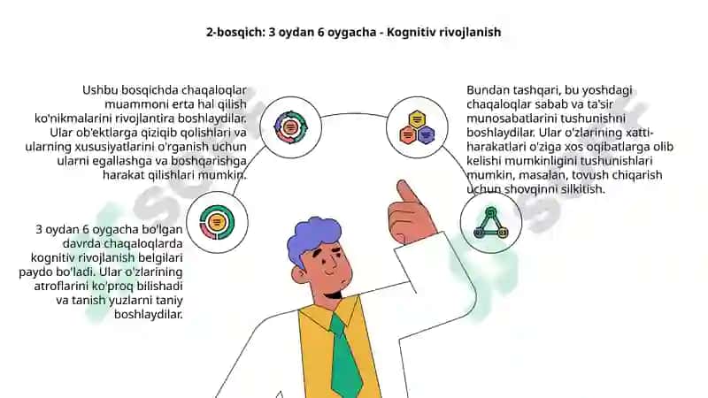 Ilk bolalik davrida fiziologik va jismoniy rivojlanish 4