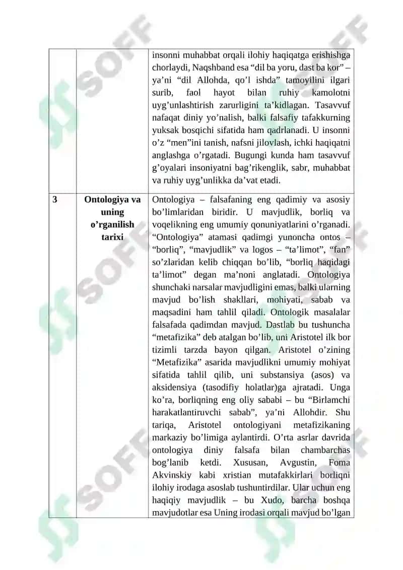 Falsafa fanidan topshiriq 4